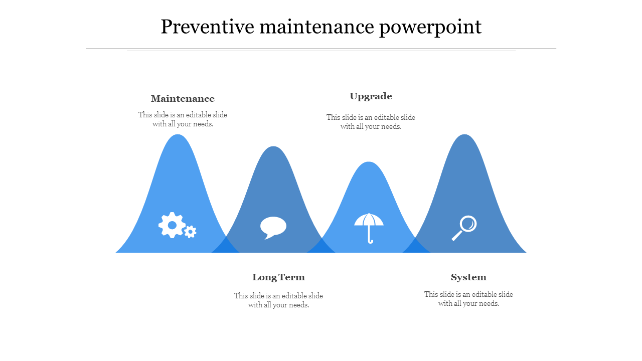 Free - Buy Highest Quality Preventive Maintenance PowerPoint